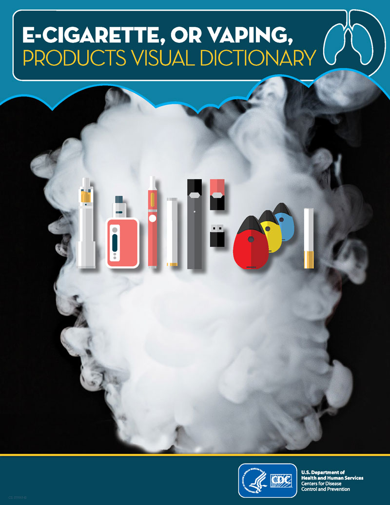 E-cigarette and Vaping Visual Dictionary