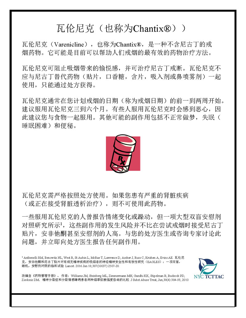 Varenicline Fact Sheet – Simplified Chinese - NYC TCTTAC